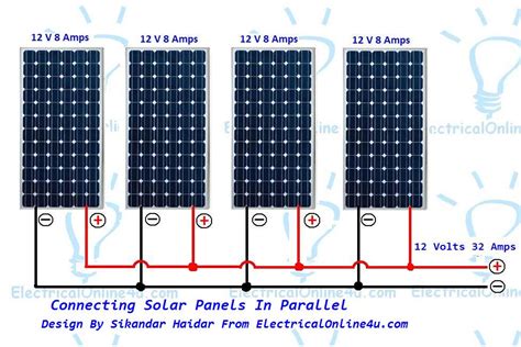 parallel wiring solar panels 